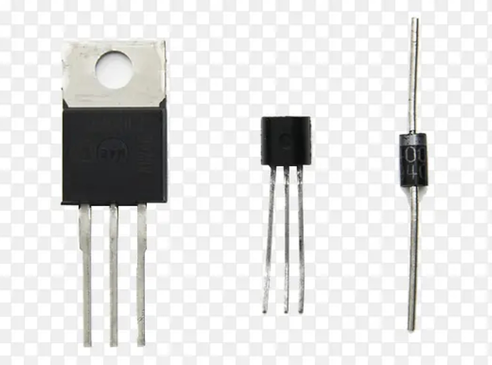 Electroplating History